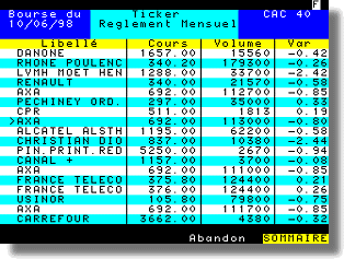Les march�s en direct